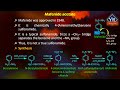 sulfonamides sulfadiazine mafenide acetate u0026 sulfasalazine yr pharma tube dr. rajeshwar yerra