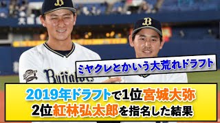 2019年ドラフトで1位宮城大弥 2位紅林弘太郎を指名した結果