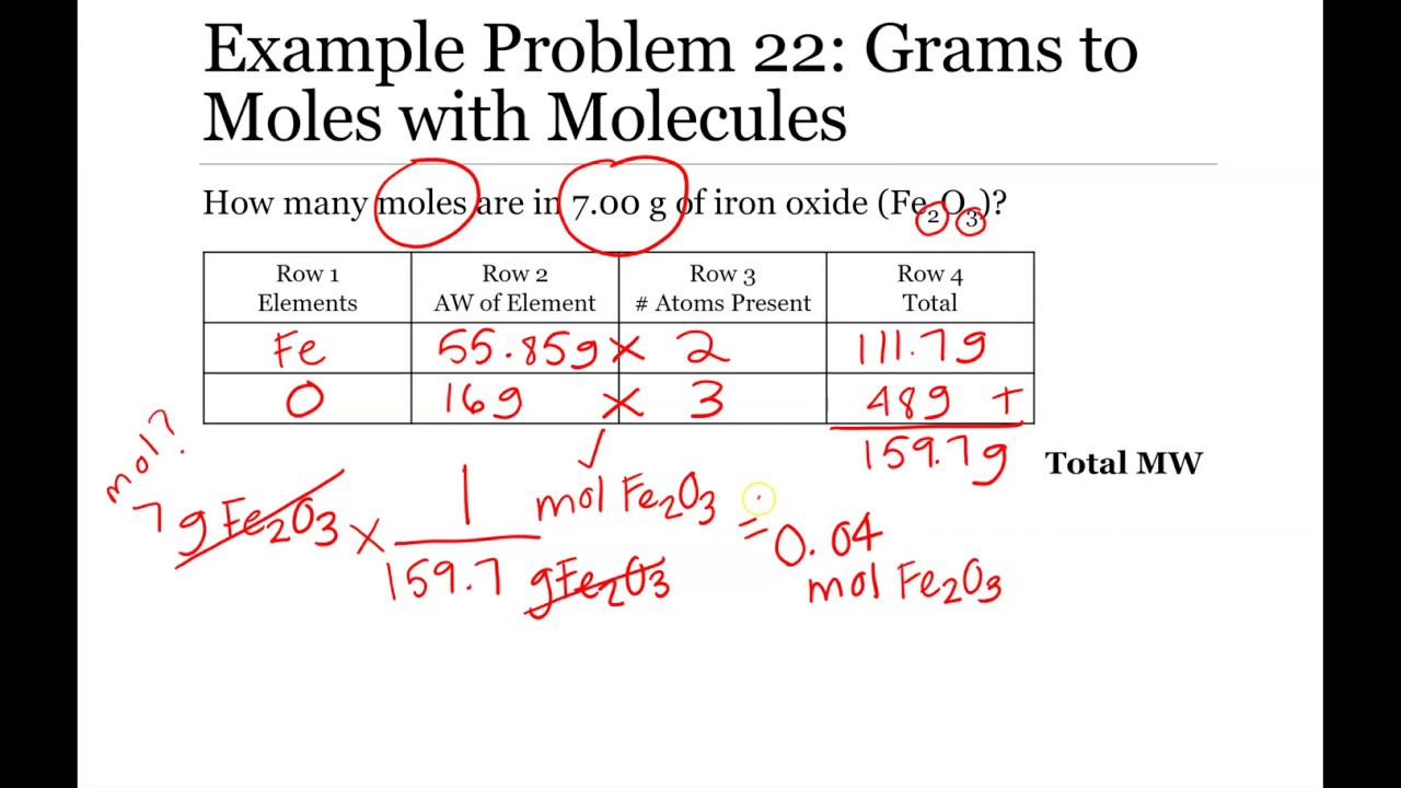 Example Problem 22 - Gas Law Chemistry - YouTube