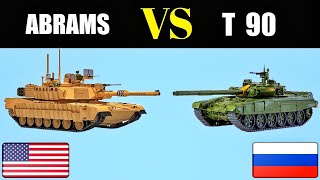 T-90 VS Abrams Main Battle Tank