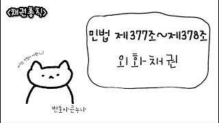 [채권총칙 초보편] 민법 제377조~378조 외화채권