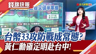 外資連6賣!台股又摜破半年線 非美貨幣暫時難出頭? 黃仁勳要來了!明為矽品新廠揭牌｜【錢線快報】20250115｜非凡新聞