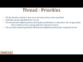 Java Tutorial # 23 | Multithreading in Java Part 2 | Thread States | Java Tutorials by Java9s