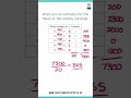 Mastering Mean from a Table GCSE Maths #shorts #maths #mathshorts #youtubeshorts #trending #study