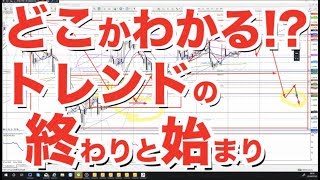 FXダウ理論とは?大きく儲ける為に知るべきトレンドの継続と終息!ツールを使ってチャートの理解を深めるコツ 本当に儲けてる勝ち組講義③