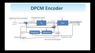 53. Digital Image Processing: Differential Pulse Code Modulation