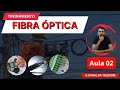 OLT / GBIC / Splitter óptico - Entenda os componentes de uma rede óptica - Aula 02