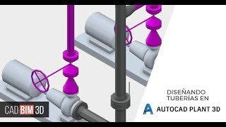 Diseñando tuberías en AutoCAD Plant 3D 10/04/2019