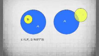 21. Record Elements and Data Element Types