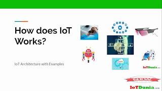IoT Architecture - How does IoT Work? | Working of Internet of Things