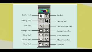 12th standard - Computer technology - Chapter 1- Adobe page maker Tutorial video in Tamil