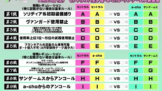 【2周年特殊レギュ交流戦】星と翼のパラドクス【店長配信】