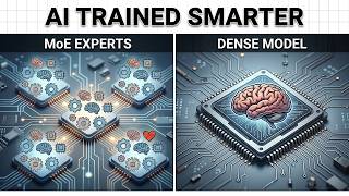 The Problem With Dense Models That MoE Actually Solves