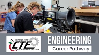 Build Your Future: Explore Our CTE Engineering Pathway!