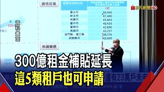 租屋族福音!300億租金補貼延長至10月底 還有23萬戶可申請｜非凡財經新聞｜20220830