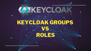 Keycloak Groups Tutorial [2024]