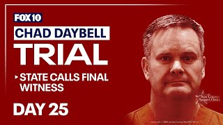 Chad Daybell murder trial; court discusses error on amended indictment