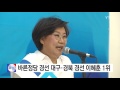 바른정당 당권경쟁 대구·경북 경선 이혜훈 1위 ytn