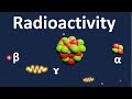 Radioactivity Animation | What is radioactivity | Alpha rays Beta rays Gamma rays | Alpha rays