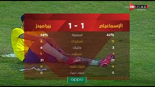 ملخص مباراة  الإسماعيلي وبيراميدز  1 - 1 الدور الأول | الدوري المصري الممتاز موسم 2020–21