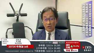 【郭Sir 午市分析】2024-06-04 大市暫處整固待變之中 月內形態未現