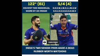 India vs afghanistan today match | asia cup 2022  #indvsafg#viratkohli#bhuvi#cricket#viral#shorts