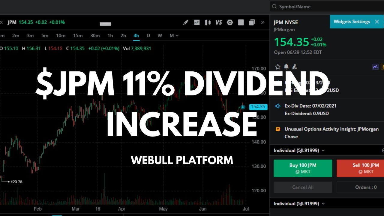 $JPM JPMorgan Chase Announces 11% Dividend Increase - $1.00/Share 🔥📈 ...