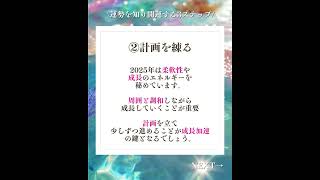 2025年を最高の年に！運勢を知って開運するための3ステップ　#運気予報 #運気上昇 #運勢鑑定 #占い