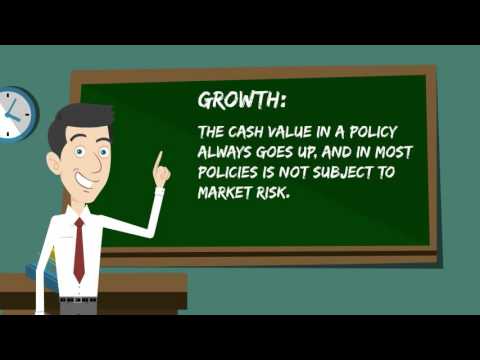 Whole Life Insurance Cash Value Whole Life Insurance Cash Value