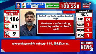 shabeer mohamed | பெணகள் வாக்கு இந்த தேர்தல்ல ஒரு தாக்கத்தை ஏற்படுத்திருக்கு!! | BJP | Congress