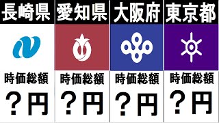 都道府県 時価総額ランキング