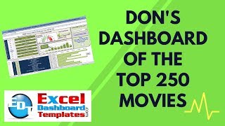 Dons Excel Dashboard of the Top 250 Movies
