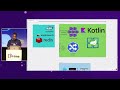 Kotlin for Java Developers, Mario Grey