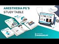 MD/DNB Anesthesia Package - Anesthesia Study Table