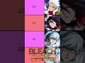 TOP 50 POWER Characters (AUGUST 2024) Bleach Brave Souls Tier List Updated {EDIT} BEST UNITS RANKING