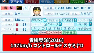 【悲報】阪神・青柳さんの成長速度、ちょっとヤバすぎるwwwwwww