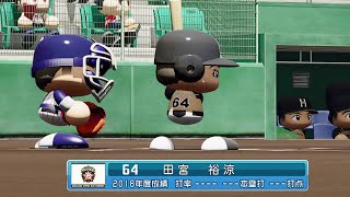 【'19なりきりプレー】日本ハム 64 田宮裕涼選手