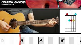 Summer of '69 - Bryan Adams | GUITAR LESSON | Common Chords