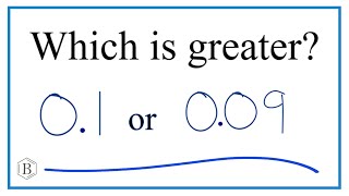 Which is larger?    0.1  or  0.09