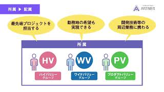 【アルトナーエンジニアのキャリアパス】