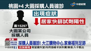 微風信義櫃哥驚爆確診前上班4天！衝擊商圈人潮│中視新聞