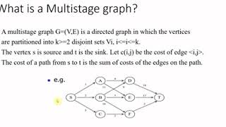 ADA multistage graph intro +forward approach for solving graph problems