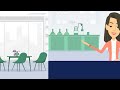 strategy management 10 schools of strategy video 15