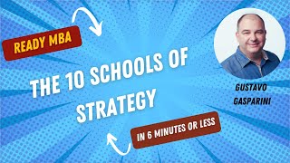 Strategy Management  - 10 Schools of Strategy (Video #15)