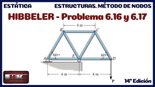 Estática Hibbeler. Problema 6.16 y 6.17  Análisis Estructural. Método de Nodos (14 Edición)