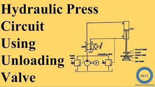 Hydraulic Press Circuit Using Unloading Valve