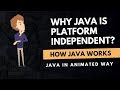 What Makes Java a Platform Independent Language?