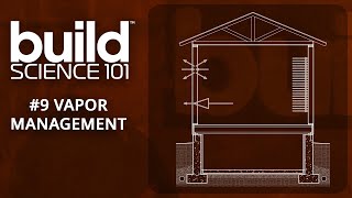 Build Science 101: #9 Vapor and Vapor Control
