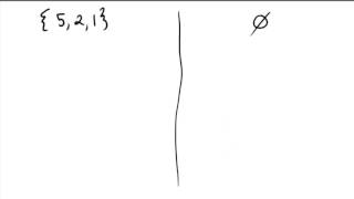 A short introduction to bitstrings
