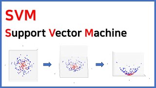 [비전공자 AI] SVM, Support Vector Machine